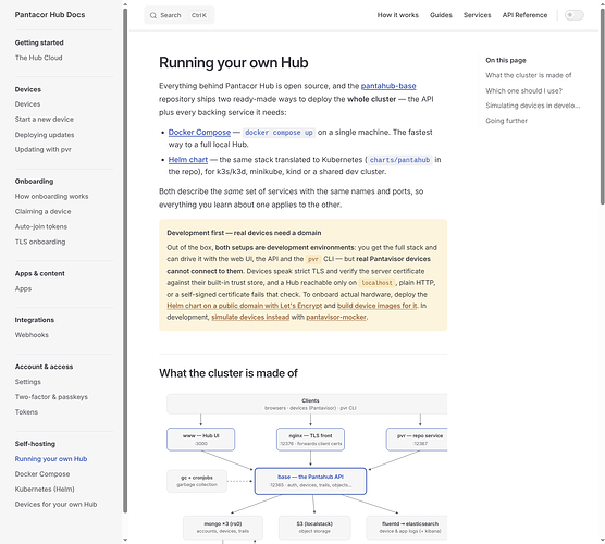 Self-hosting guide with architecture diagram