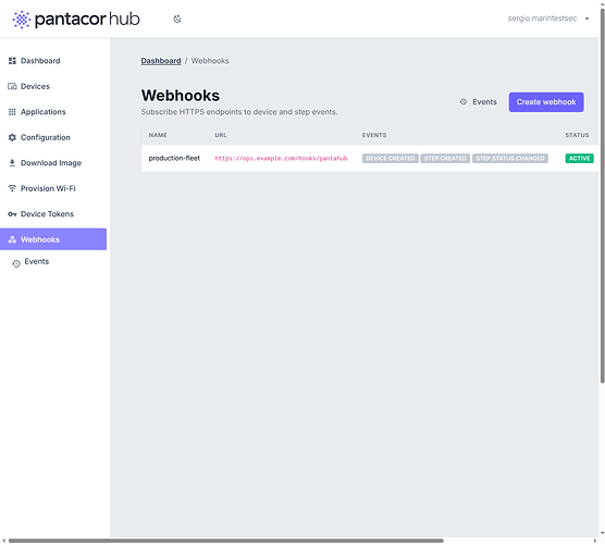 Webhook list with status