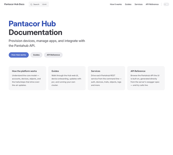 Docs site home